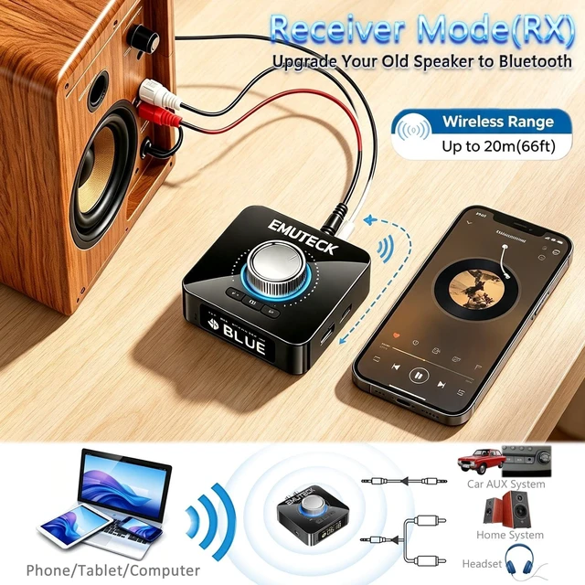 Alt view image 4 of 5 - EMUTECK Bluetooth 6.0 Transmitter Receiver with Display, 5-in-1 Bluetooth Audio Adapter for TV PC Car Speaker Headset Home Stereo Music Streaming System, Support 3.5mm AUX/RCA/USB/TF Card Output