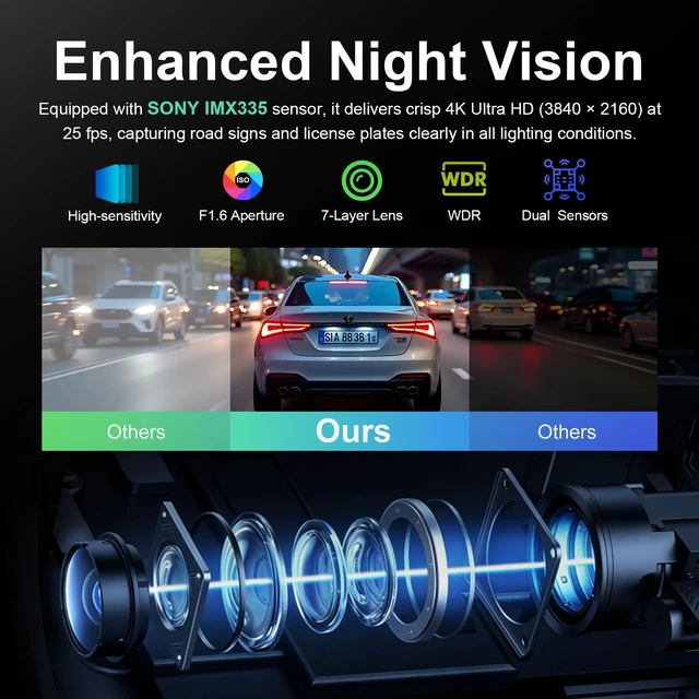 Alt view image 3 of 5 - 4K Dash Cam for Volvo XC60/S90/V90 2022-2025 OEM Look APP G-Sensor GPS