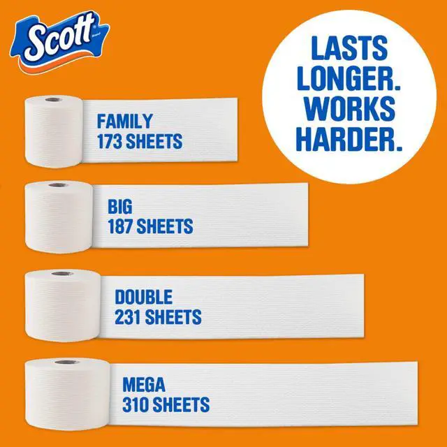 Alt view image 6 of 7 - Scott Comfort Plus Toilet Paper, 12 Triple Rolls