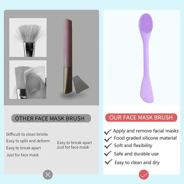 Alt view image 3 of 7 - 2-Pack Dual-Head Silicone Facial Mask Brush, Soft Face Mud Mask Applicator, for Skincare, Makeup Removal, Gray and Purple
