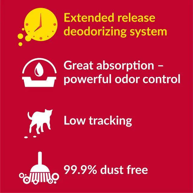Alt view image 3 of 6 - Purina Tidy Cats 24/7 Performance Non-Clumping Cat Litter, Clean Linen Scent, 30 lb Bag