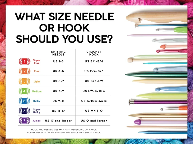 Alt view image 5 of 7 - Lion Brand Yarn Mandala Baby Narnia Self-Striping Light Acrylic Multi-Color Baby Yarn