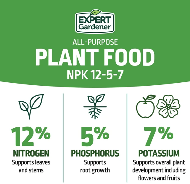 Alt view image 6 of 6 - Expert Gardener 12-5-7 All-Purpose Plant Food Fertilizer 4lb