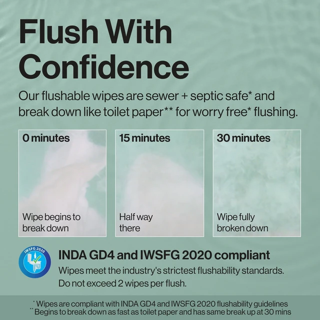Alt view image 3 of 5 - Honest Company Flushable Wipes for Adults, Fragrance Free, Hypoallergenic, Tropical Leaves, 42 Count