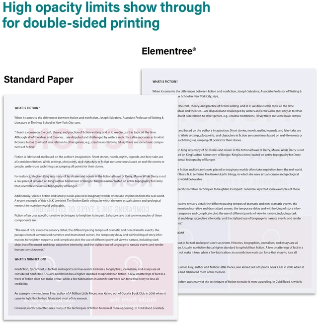Alt view image 3 of 5 - Elementree Sustainable Printer Paper, 8.5 x 11 Inches, 20 lb, White, 1 Ream (500 Sheets)