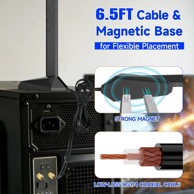Alt view image 6 of 6 - Eightwood WiFi 6E Tri-Band Antenna, 6GHz/5GHz/2.4GHz, RP-SMA