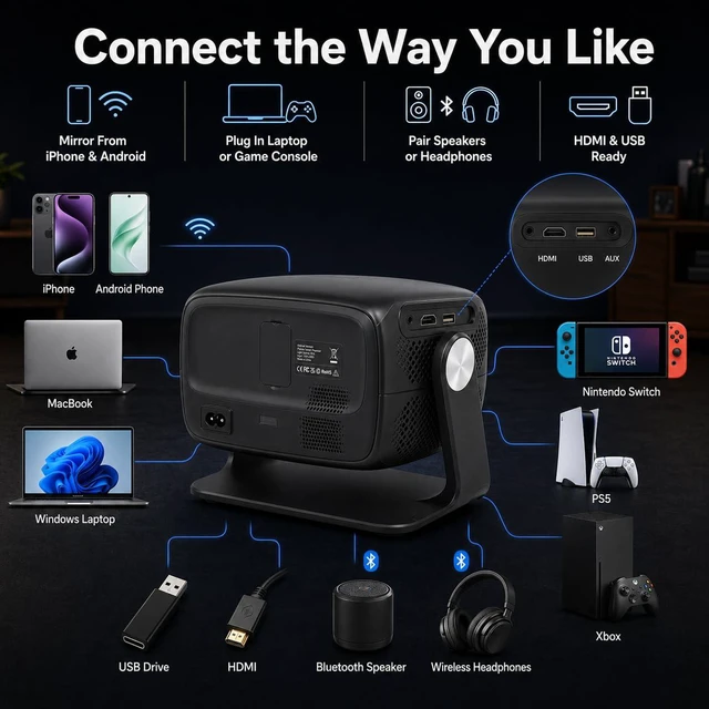 Alt view image 3 of 6 - Native 1080P Portable Projector with Built-in Apps and 4K Support