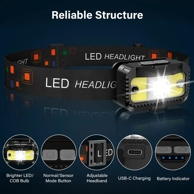 Alt view image 6 of 6 - MIOISY Rechargeable Ultra Bright LED Headlamp, 2 Pack