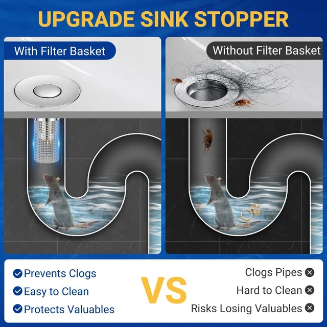 Alt view image 6 of 6 - 2-Pack Pop-Up Bathroom Sink Drain Strainer with Removable Stainless Steel Hair Catcher Basket, Universal Fit for US Bathroom Sinks, Bathtubs, Showers & Floor Drains