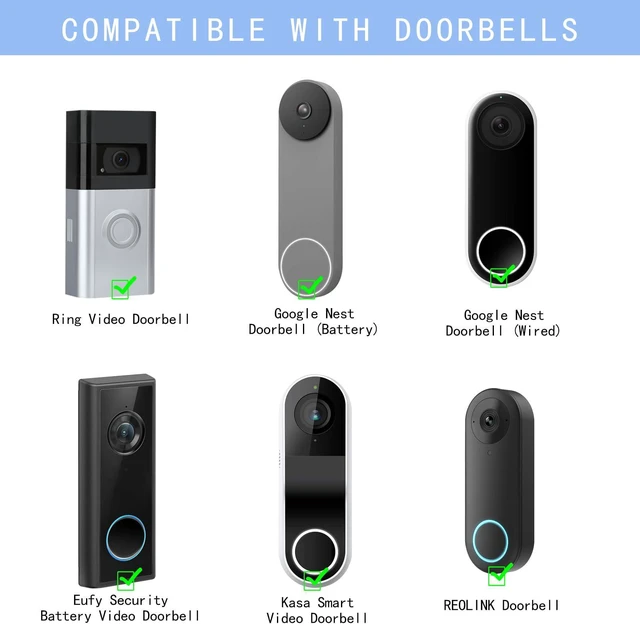 Alt view image 3 of 6 - 24V Transformer Doorbell Power Adapter Compatible with Google Nest, Wyze, Eufy Video Doorbells, C Wire Adapter with 16.4ft/5m Extension Cable