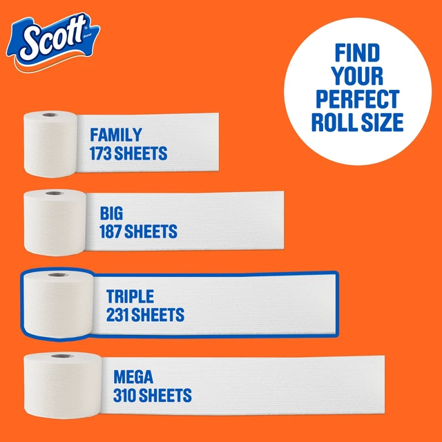 Alt view image 4 of 6 - Scott ComfortPlus Toilet Paper, 12 Triple Rolls, 231 Sheets per Roll, Septic-Safe, 1-Ply Toilet Tissue