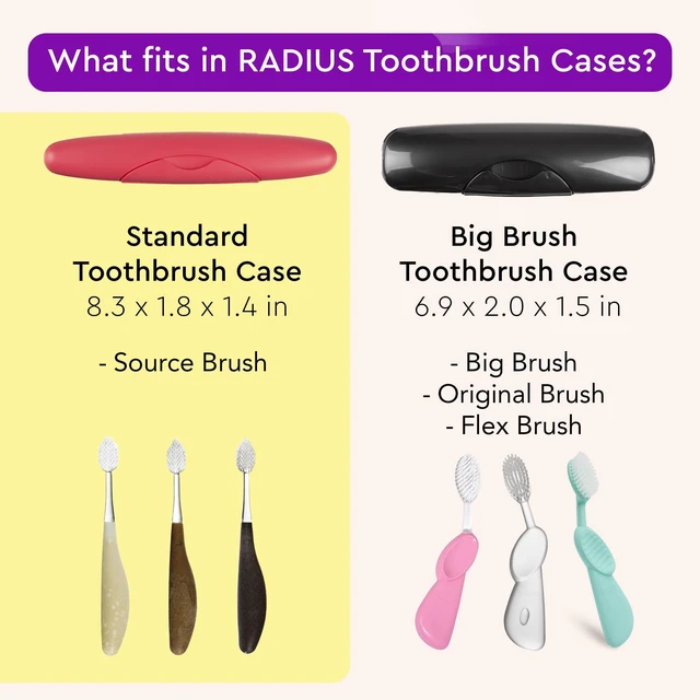 Alt view image 4 of 7 - RADIUS Toothbrush Travel Case for Standard Brush, BPA-Free Recycled Plastic, Light Blue, 8.25x1.38x1.75in