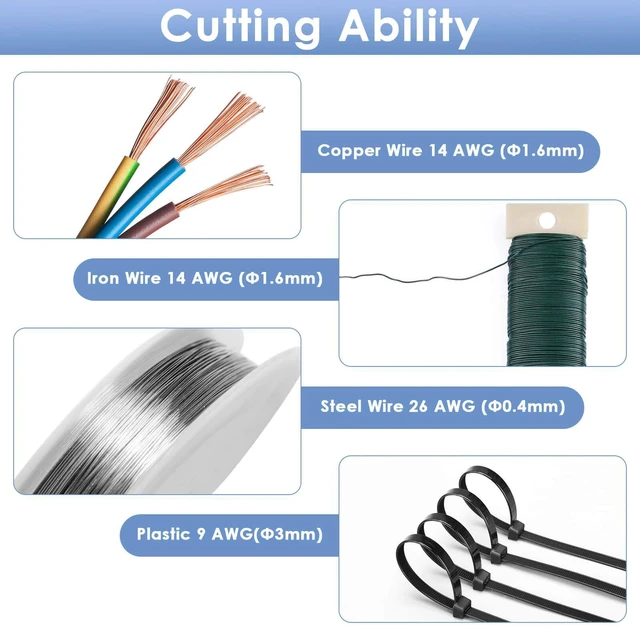 Alt view image 6 of 7 - Wire Cutters, Small Side Cutters, Flush Cutting Pliers, Floral Wire Cutters, Zip Tie Cutters - for Crafts, Jewelry Making, Artificial Flowers, Cable Ties, Guitar Strings