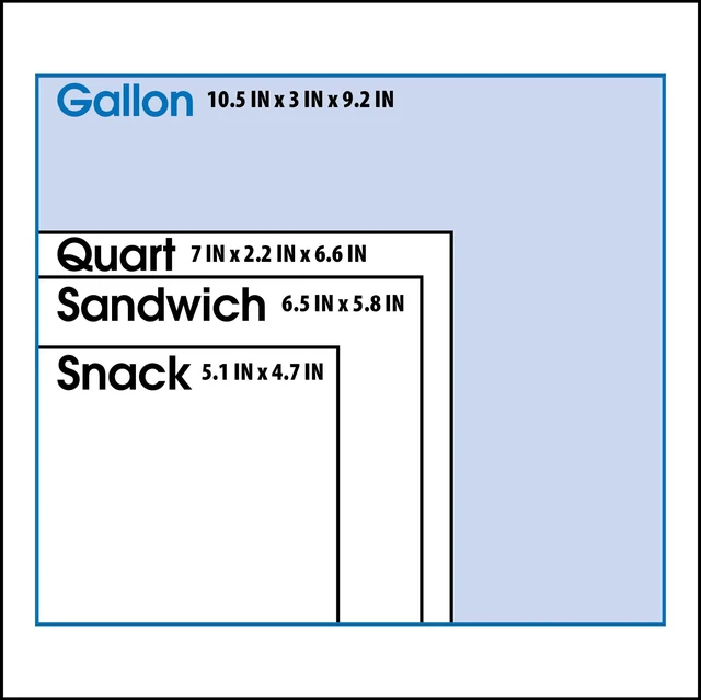 Alt view image 3 of 6 - Great Value Freezer Guard Double Zipper Gallon Freezer Bags, 80 Count