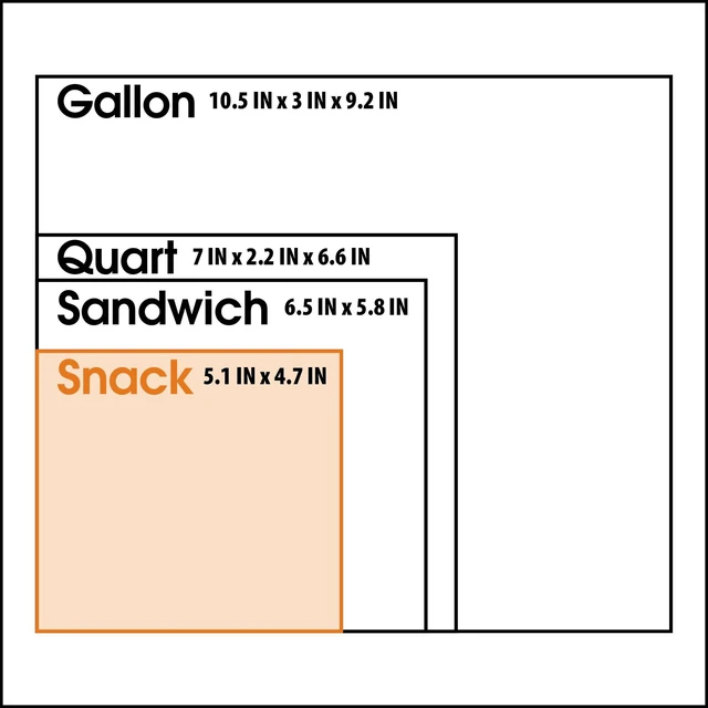 Alt view image 4 of 6 - Great Value 100-Count Fresh Seal Double Zipper Rectangle Snack Bags
