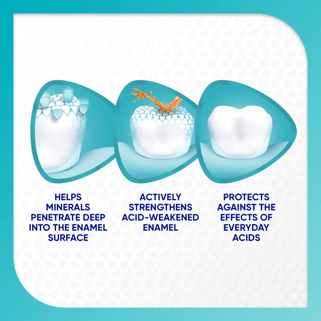 Alt view image 3 of 5 - Sensodyne Pronamel Fresh Breath Enamel Toothpaste for Sensitive Teeth and Cavity Protection, Fresh Wave, 4 Oz