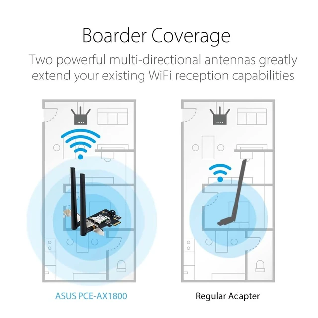 Alt view image 3 of 7 - ASUS PCE-AX1800 AX1800 PCIe WiFi 6 Bluetooth 5.2 Adapter, 2 External Antennas, 1800Mbps, WPA3, OFDMA and MU-MIMO