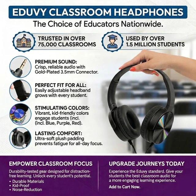 Alt view image 2 of 6 - Bulk Headphones for Classroom, 12 Pack Durable Wired School Headphones for Students. Teacher Must Haves Supplies from Elementary to College (Black Color)