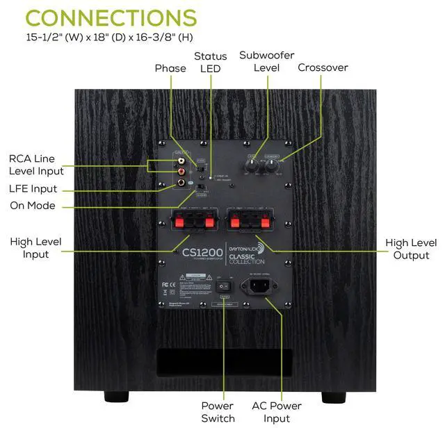 Alt view image 5 of 6 - Classic CS1200 12" 200W Powered Subwoofer with Class-D Amplifier, Deep Bass and Clean Design for Home Theater & Music Black