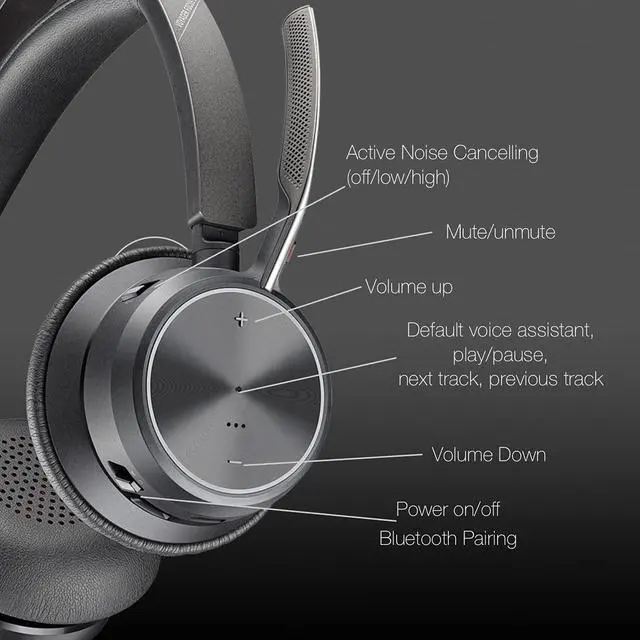 Alt view image 6 of 6 - Poly Voyager Focus 2 Bluetooth Headset with Noise Blocking Mic - USB-C/A Dongle Adapters for PC using MS Teams, Zoom - Pairs to Both Cellphone and Laptop - Charging cable, and GTW Microfiber Cloth