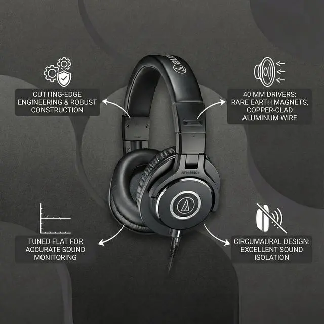 Alt view image 3 of 6 - ATH-M40x Professional Monitor Headphones - Black Bundle with Case, Stand, Pouch, and Austin Bazaar Polishing Cloth