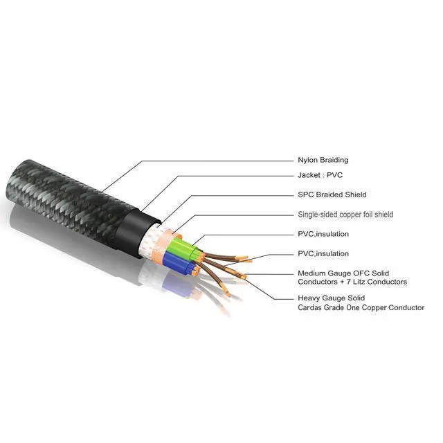 Alt view image 5 of 5 - AC 14 XL MKII Audiophile Power Cable Cord Upgrade for Audio, Video and Electronic Gear (1.5 Meter)