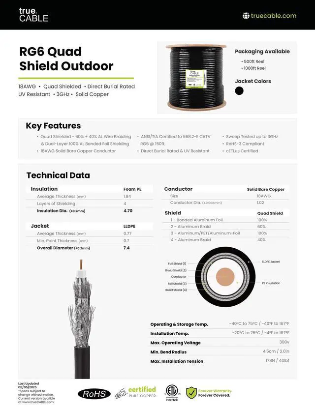 Alt view image 5 of 5 - TRUECABLE RG6 Outdoor Quad Shield Coaxial Cable, 1000ft, Black, Direct Burial (CMX), 75 Ohm, 18 AWG Bare Copper Conductor, UV Resistant, 3GHz Sweep Tested