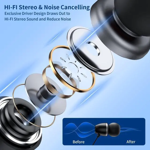 Alt view image 3 of 7 - Bluetooth Headphones Wireless Neckband Bluetooth Earphones Auto Retractable Earbuds with 24H Playtime,Sports Waterproof Earphone,Noise Cancelling with Mic for Running Workout,Gold