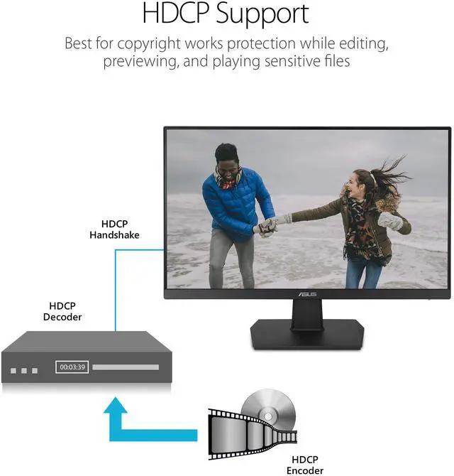 Alt view image 6 of 7 - 24 Inch Desktop Monitor - 75Hz, Full HD (1920x1080), IPS, Frameless, Adaptive-Sync, Eye Care, HDMI, D-Sub DVI-D - VA24EHE