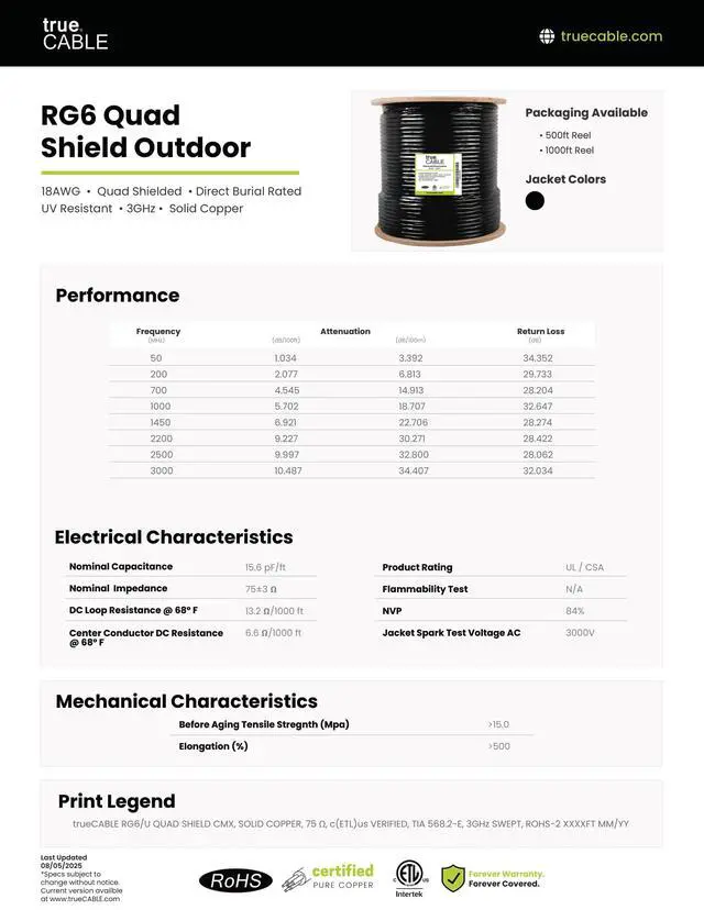 Alt view image 7 of 7 - TRUECABLE RG6 Outdoor Quad Shield Coaxial Cable, 500ft, Black, Direct Burial (CMX), 75 Ohm, 18 AWG Bare Copper Conductor, UV Resistant, 3GHz Sweep Tested