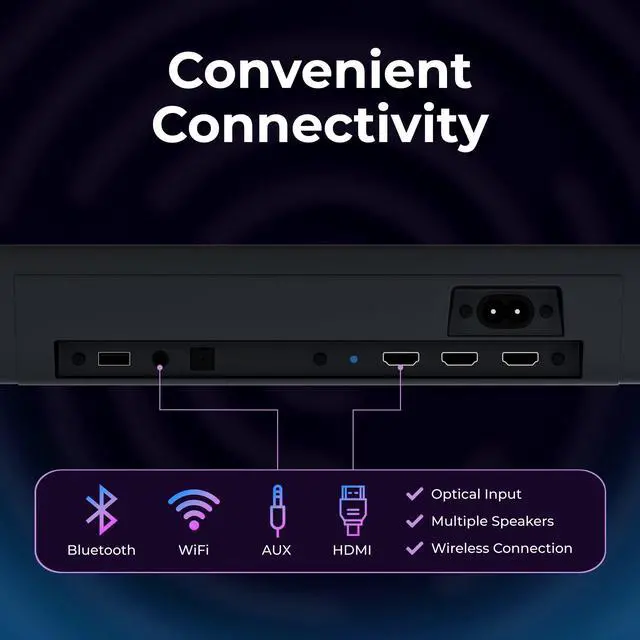 Alt view image 4 of 6 - Soundbar with Wireless Subwoofer, Dolby Atmos Sound bar for tv 2.1-Channel Bluetooth Surround Sound System for tv Home Theater Audio Speakers, DTS Play-Fi, Amazon Echo, Airplay 2,Compatible