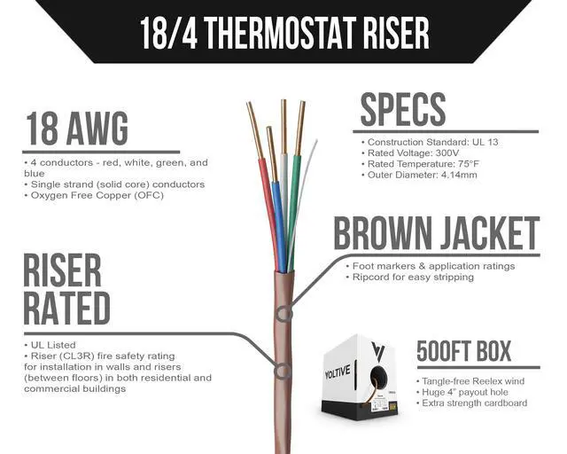 Alt view image 2 of 6 - 18/4 Thermostat Wire, Riser CL3R, Brown, 500ft - 18AWG, 4 Conductors, Solid Bare Copper, UL Listed - V-1320-1