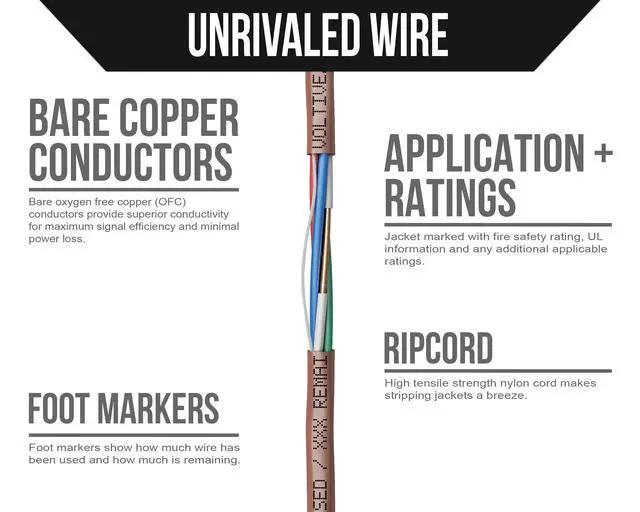 Alt view image 3 of 6 - 18/4 Thermostat Wire, Riser CL3R, Brown, 500ft - 18AWG, 4 Conductors, Solid Bare Copper, UL Listed - V-1320-1