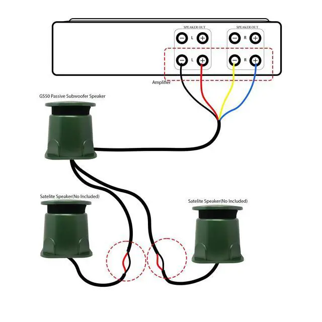 Alt view image 5 of 7 - GS50 8" Outdoor Weather-Resistant Omnidirectional In-Ground Subwoofer