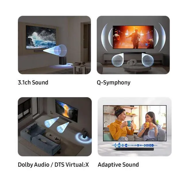Alt view image 6 of 6 - B-Series HW-B650F 3.1 Ch Dolby Audio/DTS Virtual:X, Adaptive Sound, Q-Symphony, Game Mode, Voice Enhance Mode, Black