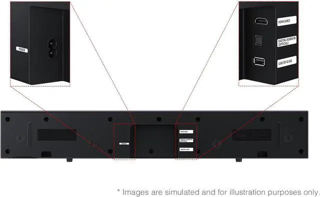 Alt view image 2 of 5 - HW-B400 2.0 Channel Sound bar w/Built-in Woofer, HDMI Arc, One Remote Control, Surround Sound Expansion, W/HDMI Cable Included, 110-240 Volt