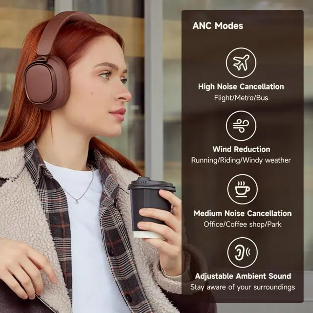 Alt view image 3 of 7 - Active Noise Cancelling Headphones, Over Ear Bluetooth Headset, 92H Playtime Wired & Wireless Hi-Res Audio Certified, Fast Charging Clear Calls for Home Office Travel (Brown)