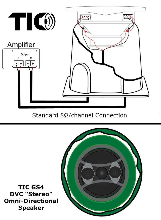 Alt view image 4 of 7 - GS4-8" Outdoor Weather-Resistant Omnidirectional Dual Voice Coil (DVC) In-Ground Speaker
