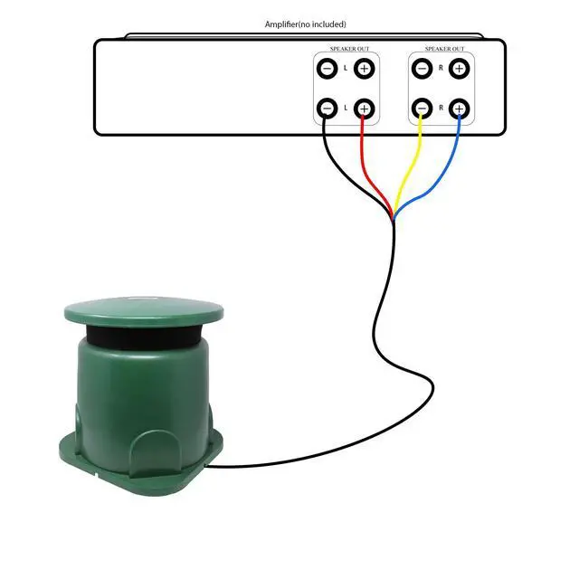 Alt view image 5 of 7 - GS4-8" Outdoor Weather-Resistant Omnidirectional Dual Voice Coil (DVC) In-Ground Speaker