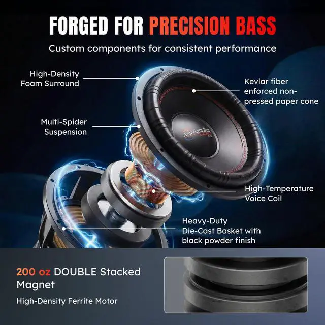 Alt view image 4 of 7 - XFL 15" Car Subwoofer, 2 Ohm, 3000W Max | High Power Handling, Deep Bass Performance, Durable Construction, Car Audio Upgrade