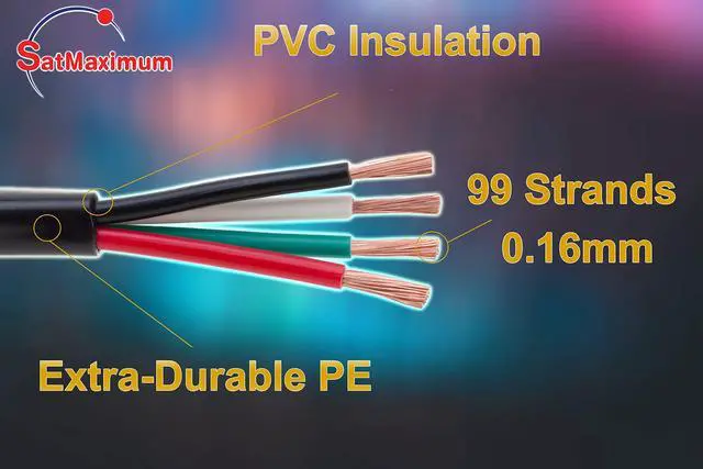 Alt view image 2 of 7 - 14/4 250FT Outdoor Speaker Wire Copper Clad Aluminum, Stranded Bulk Audio Cable | CL2, Direct Burial, UV Resistant