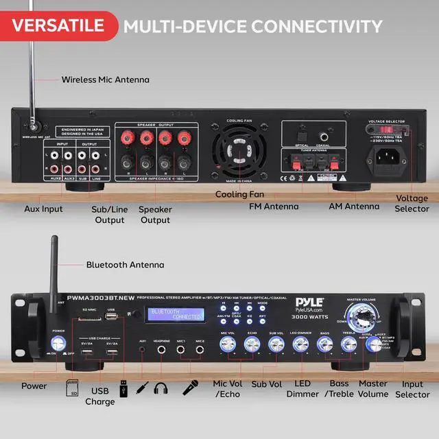Alt view image 5 of 6 - Bluetooth Home Audio Power Amplifier -4 Ch. 3000W, Stereo Receiver w/Speaker Selector, FM Radio, USB, Headphone, 2 Wireless Mics for Karaoke, Great for Home Entertainment System - PWMA3003BT.NEW