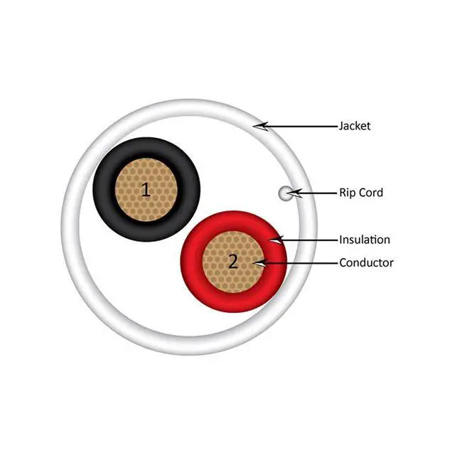 Alt view image 3 of 3 - 2-Conductor 16AWG Wire Speaker Cable, 500-Feet