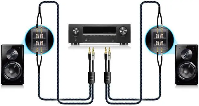 Main image of SoundPath Ultra Bi-Wire Speaker Cable with Spade Connectors - Each (10 ft.)