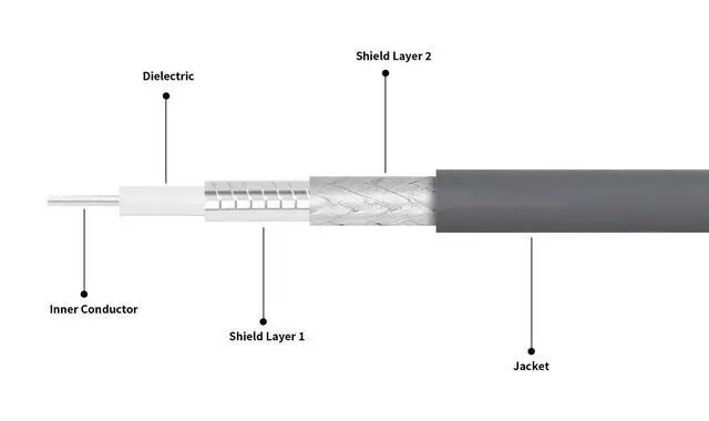 Alt view image 4 of 5 - 2.92mm Male to 2.92mm Male Cable Using 0.086" (2.2 mm) Series Low Loss Phase Stable Flexible Coax, DC - 40GHz, 50 Ohm (800 mm)