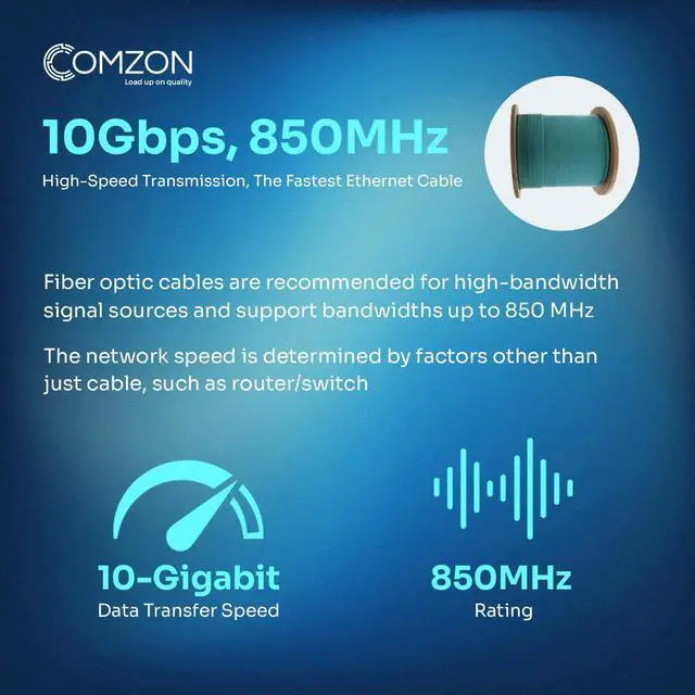 Alt view image 4 of 6 - 2 Strand Fiber Optic Cable, OM3 Multimode, Aqua, 1000ft Spool | Plenum Rated, Corning Clearcurve Bend-Insensitive Core, Aramid Reinforced