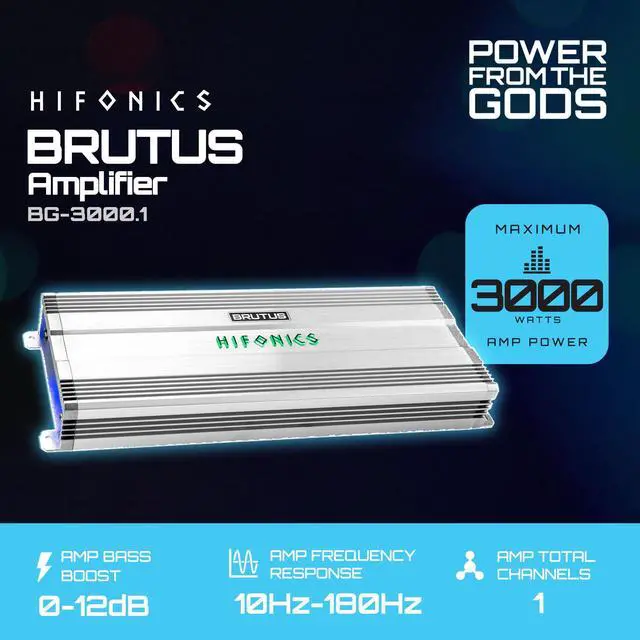 Alt view image 3 of 7 - Brutus BG 3000 Watt Class D Monoblock Amplifier with Built-in UV Meter, Dual Toroidal Transformer PWM Power Supply and Shielded Inductors