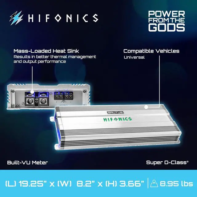Alt view image 5 of 7 - Brutus BG 3000 Watt Class D Monoblock Amplifier with Built-in UV Meter, Dual Toroidal Transformer PWM Power Supply and Shielded Inductors