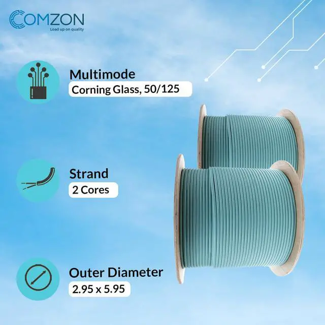 Alt view image 5 of 6 - Duplex Zipcord Fiber Optic Cable, OM3 Multimode, Aqua, 1000ft Spool | Plenum Rated, Corning Clearcurve Bend-Insensitive, 3.0mm, Easy To Terminate