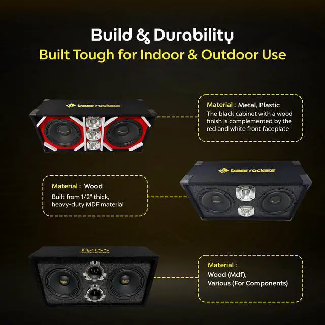 Alt view image 4 of 6 - 10" Brazilian Style Loaded Chuchera Box with Two x 10" Outdoor Home & Speakers & 3 x4 Tweeters 1900W - Best for Car UTV, ATV, Camper, DJ, Pro Audio Use, Party, Disco